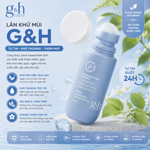 Lăn khử mùi và giảm tiết mồ hôi G&H Protect+ 1 f234b953 e740 40c1 93b5 bb099fe14d80